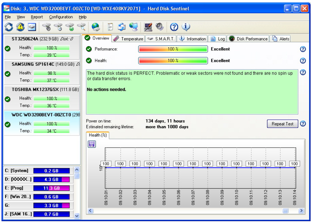 hard disk sentinel professional v5.20.5 free download