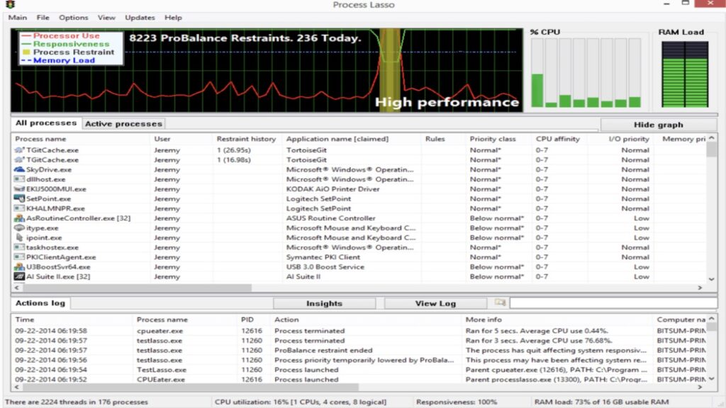 process lasso free download